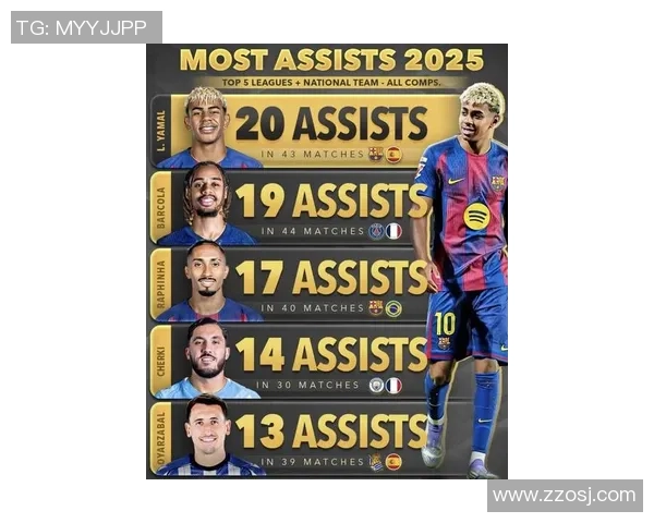 2025年足球一年收入最高球星揭晓其背后商业帝国与场外收入分析