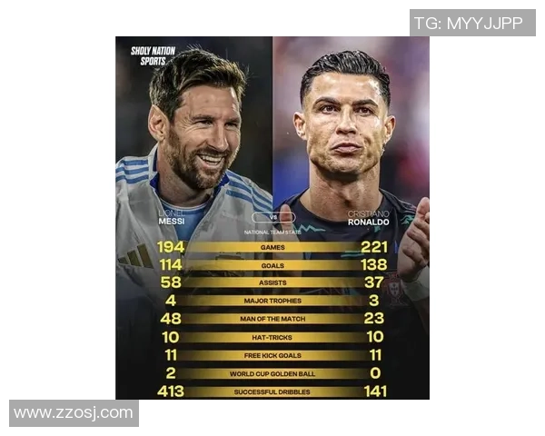 世界十大足球球星肖像解析:从梅西到C罗的传奇之路 世界十大足球球星肖像解析:从梅西到C罗的传奇之路