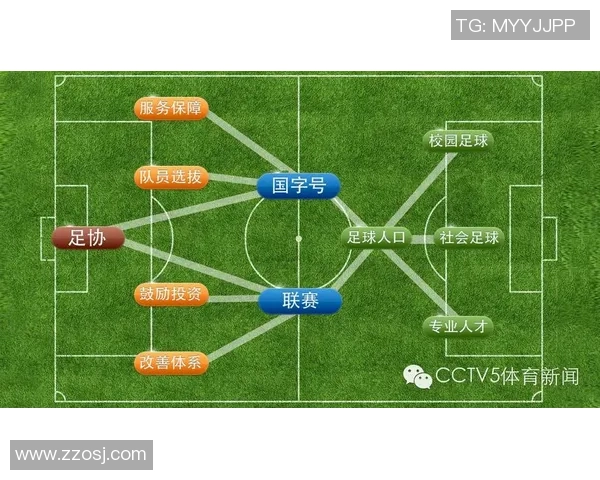 中国足球主播是否更换球星阵容引发热议背后原因解析 中国足球主播是否更换球星阵容引发热议背后原因解析