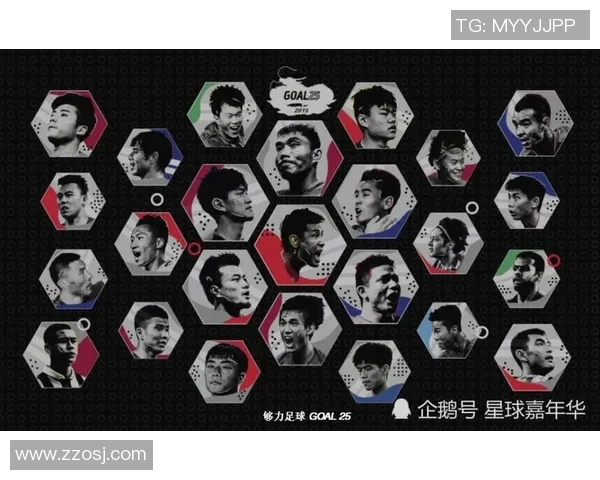 中国足球缺乏球星背后的深层原因及影响解析 中国足球缺乏球星背后的深层原因及影响解析