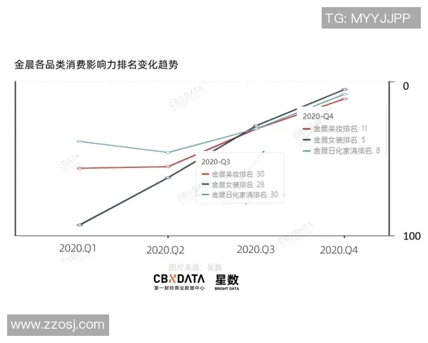 全球足球球星最新位置排名揭晓 各大球员实力对比解析 全球足球球星最新位置排名揭晓 各大球员实力对比解析